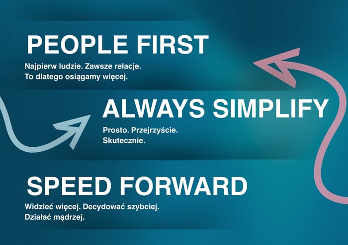 PEOPLE FIRST (29.7 x 21 cm) (6)