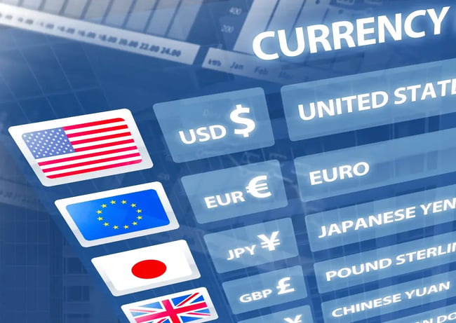 waluty USD,EUR i JPY na ekranie